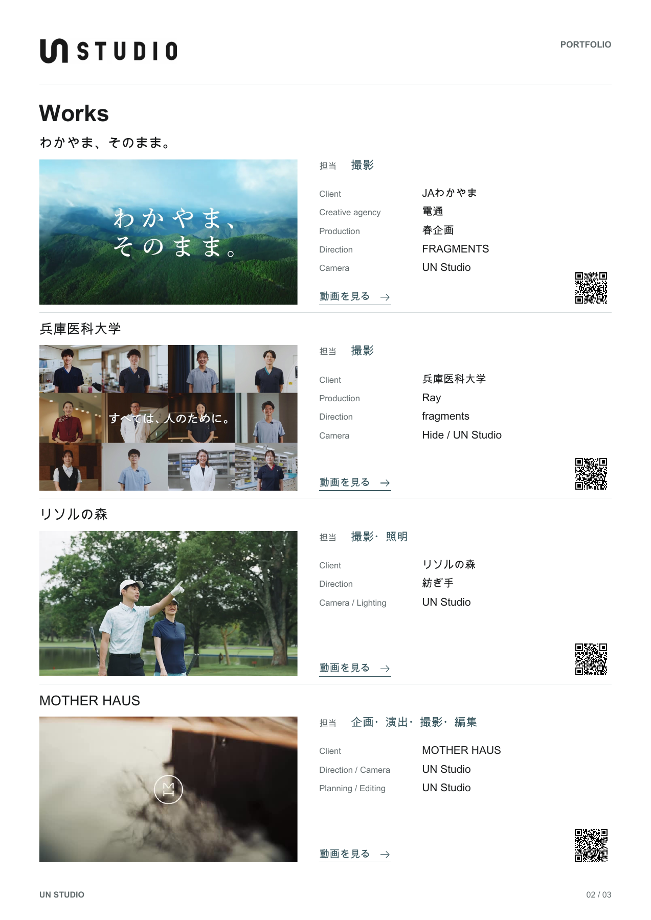 Works：わかやま、そのまま。、兵庫医科大学、リソルの森、MOTHER HAUS